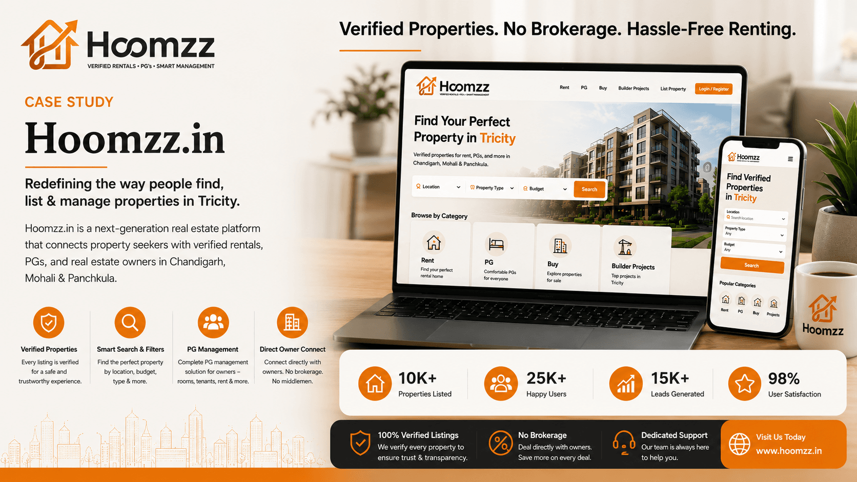 Hoomzz case study image